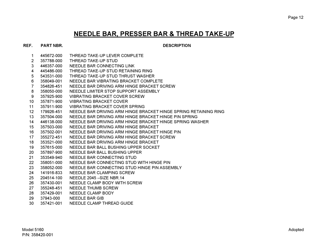 Singer 5160 manual Needle BAR, Presser BAR & Thread TAKE-UP, 26 357430-001 Needle Clamp Body with Screw 