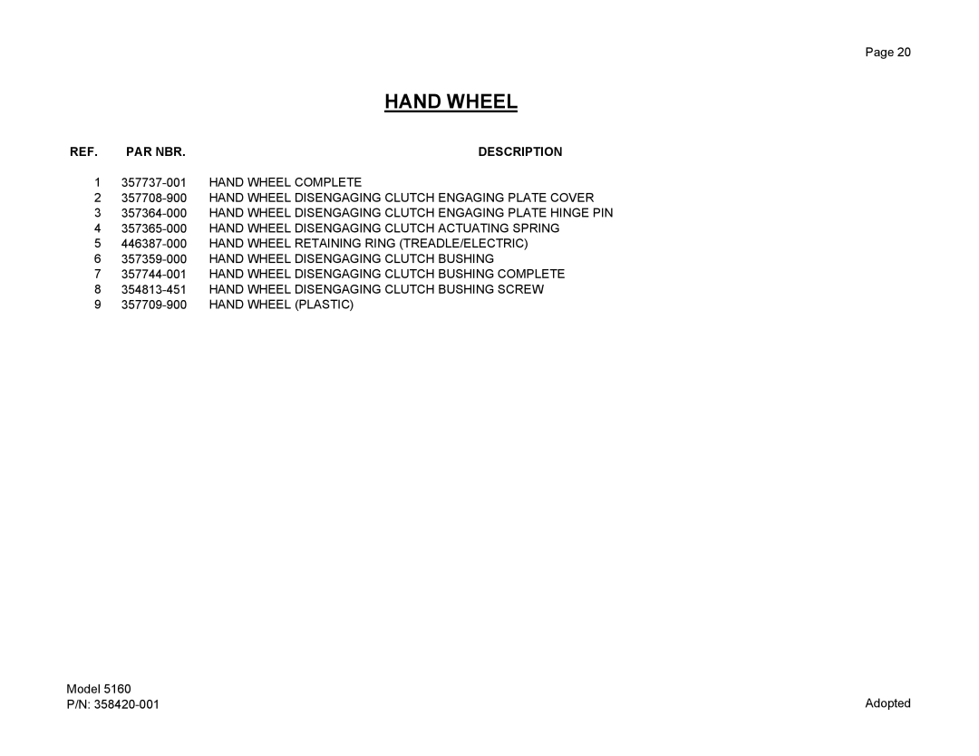 Singer 5160 manual Hand Wheel, PAR NBR Description 