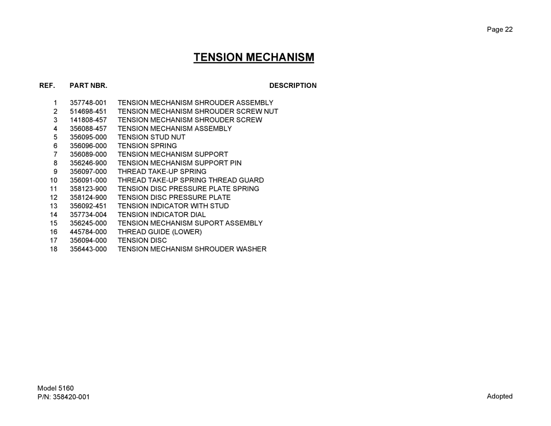 Singer 5160 manual Tension Mechanism, Part NBR Description 