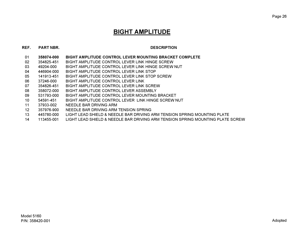 Singer 5160 manual Bight Amplitude 