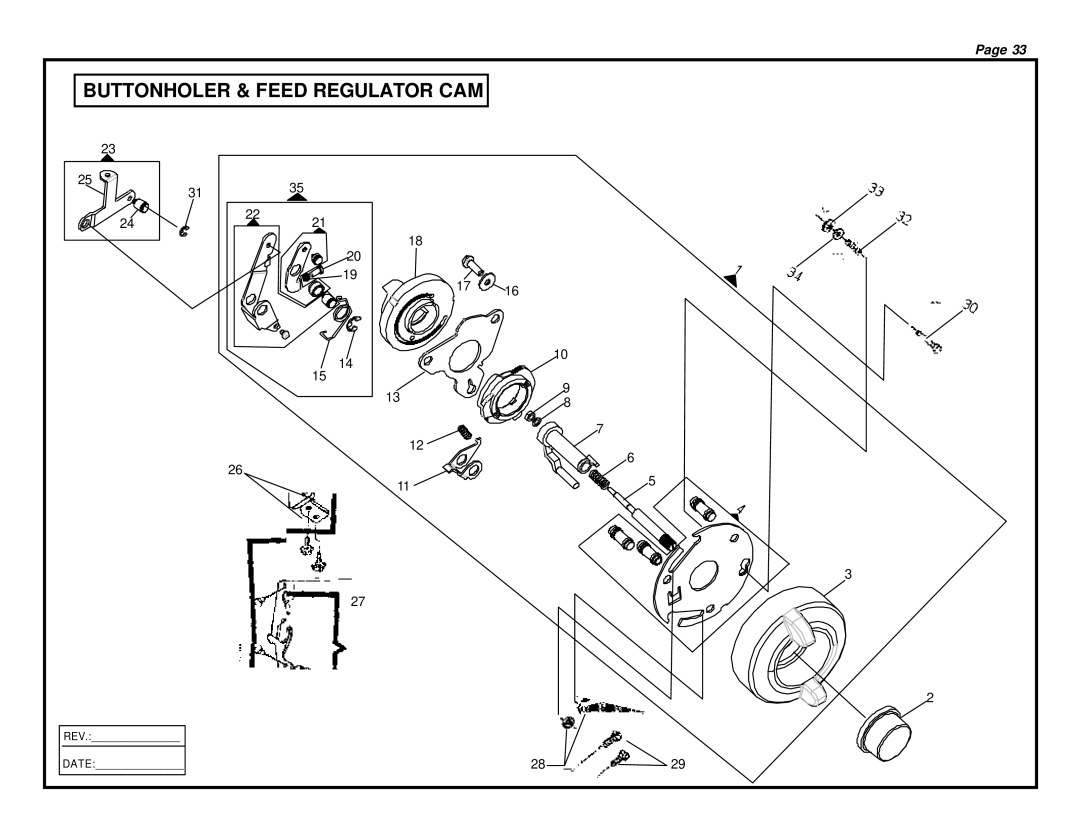 Singer 5160 manual Buttonholer & Feed Regulator CAM 