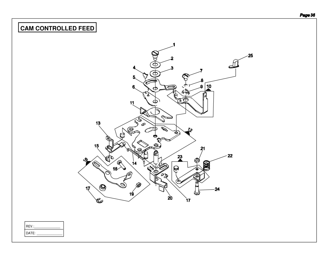 Singer 5160 manual CAM Controlled Feed 