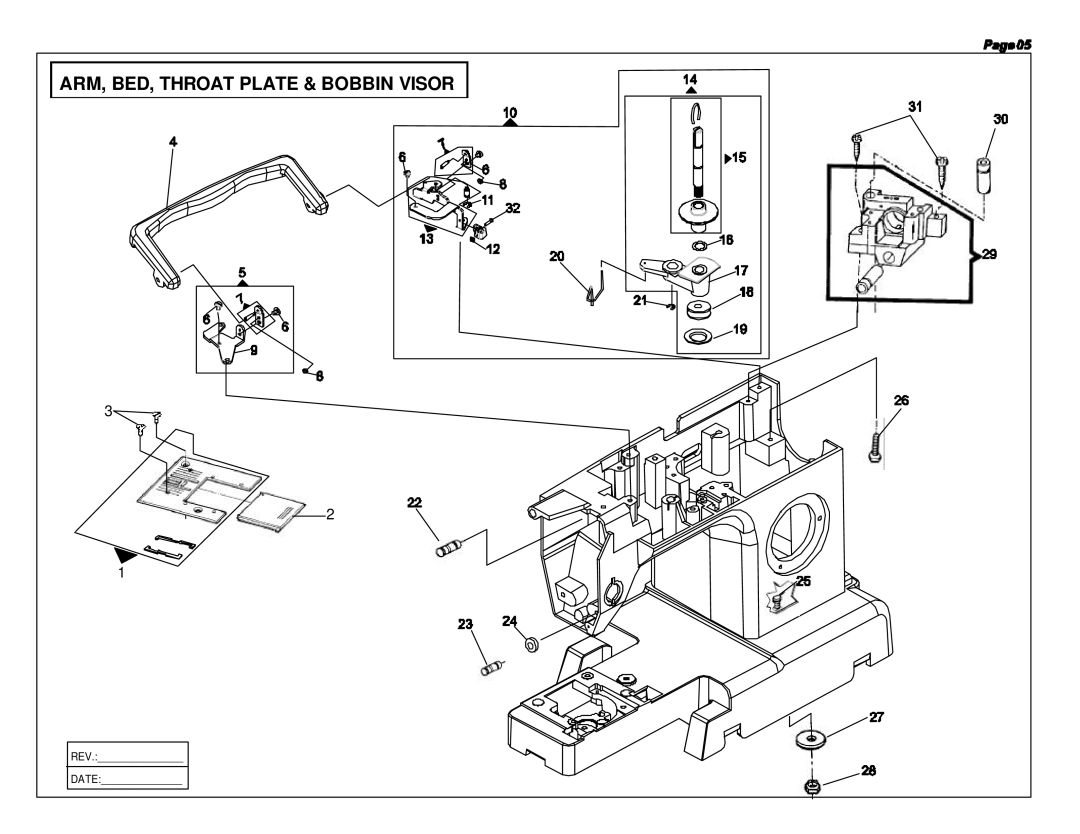 Singer 5160 manual ARM, BED, Throat Plate & Bobbin Visor 