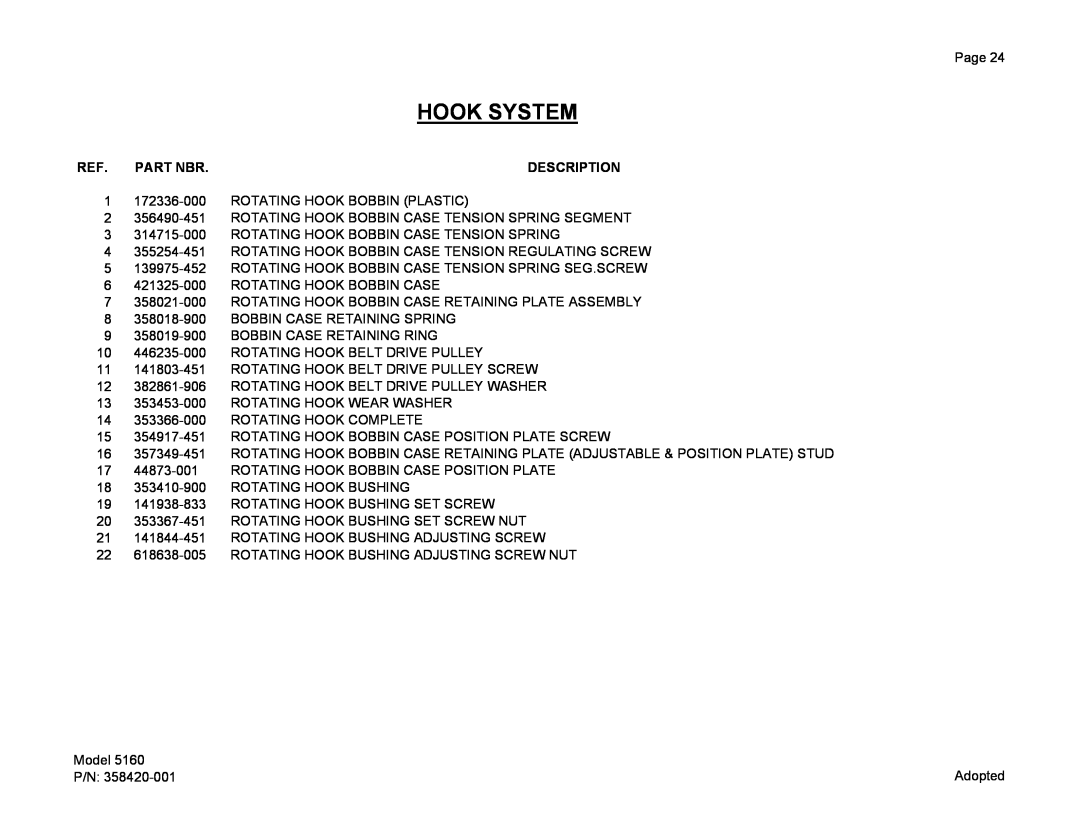 Singer 5160 manual Hook System, Ref. Part Nbr, Description 