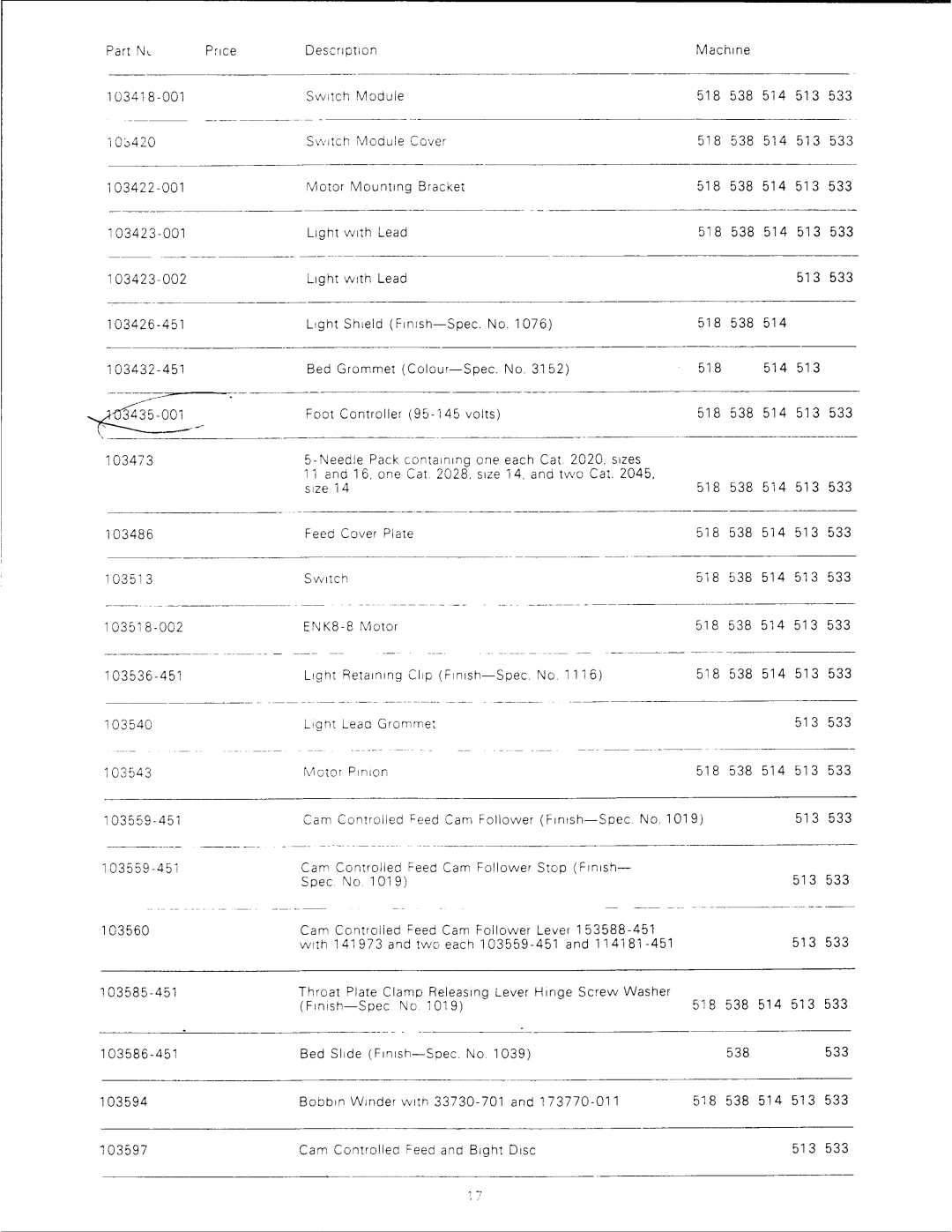 Singer 514, 538, 533, 518, 513 manual 