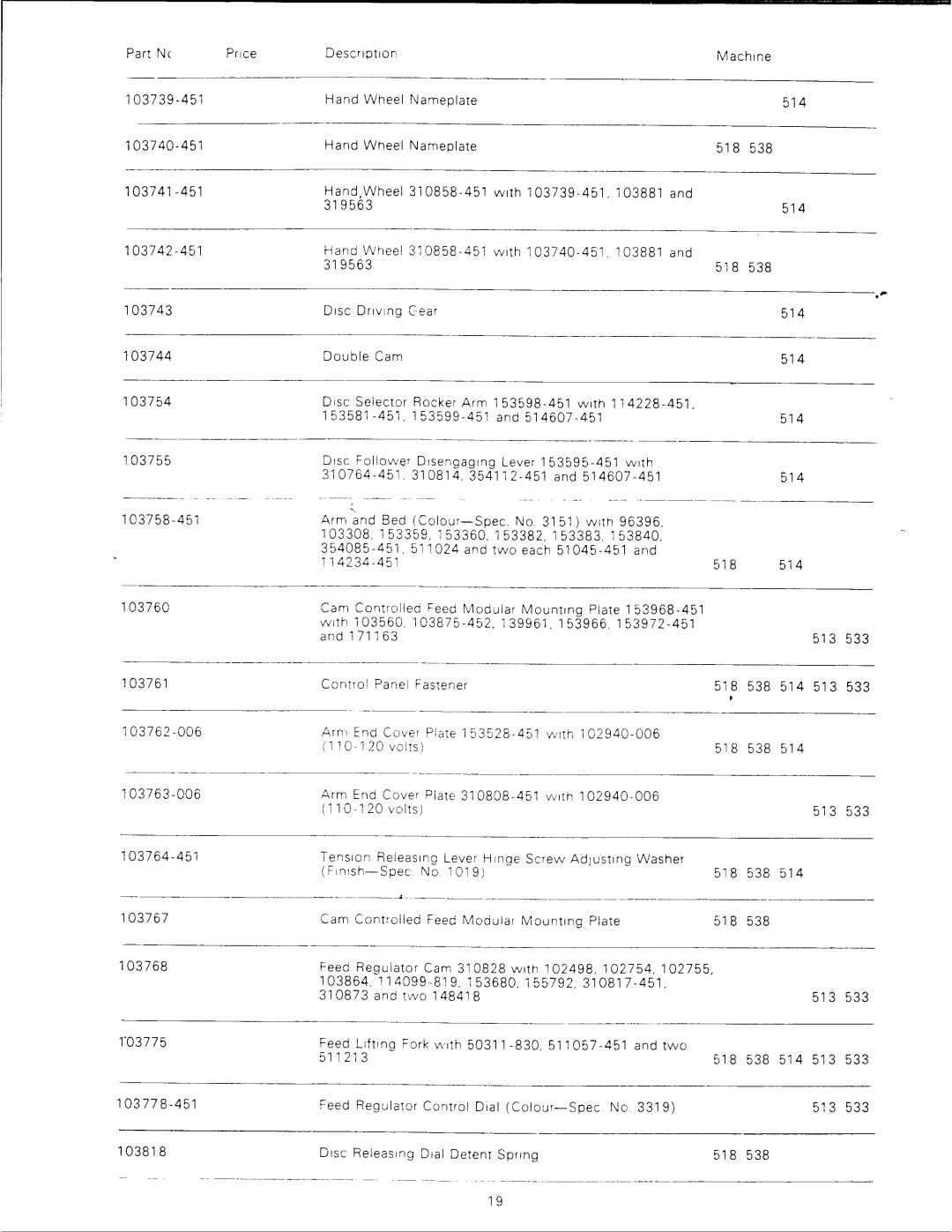 Singer 538, 533, 518, 514, 513 manual 