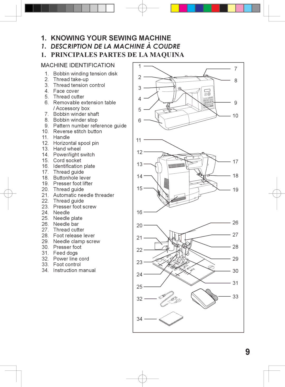 Singer 5400 instruction manual Knowing Your Sewing Machine, Principales Partes DE LA Maquina, Machine Identification 