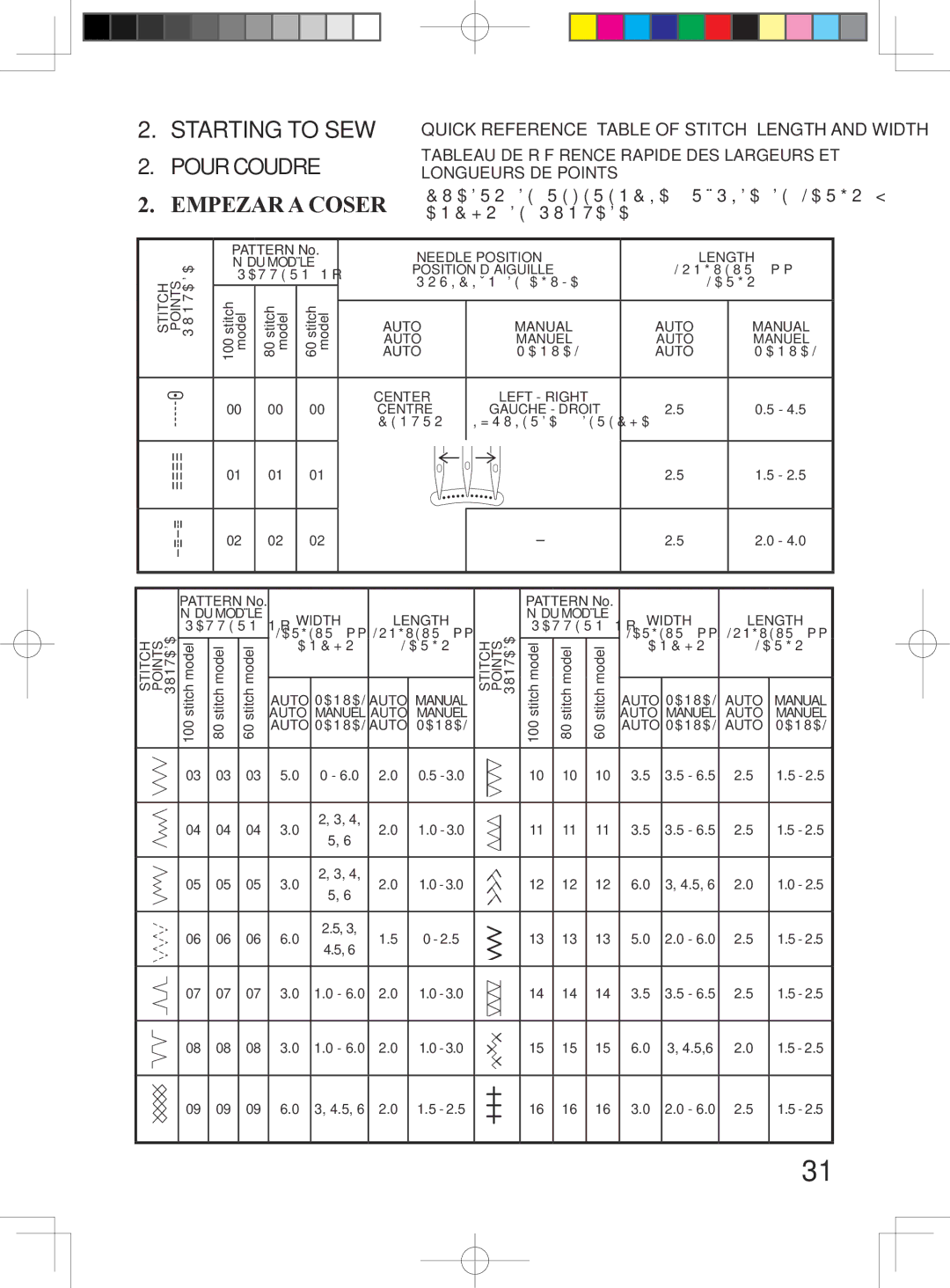 Singer 5400 instruction manual Starting to SEW, Empezar a Coser 