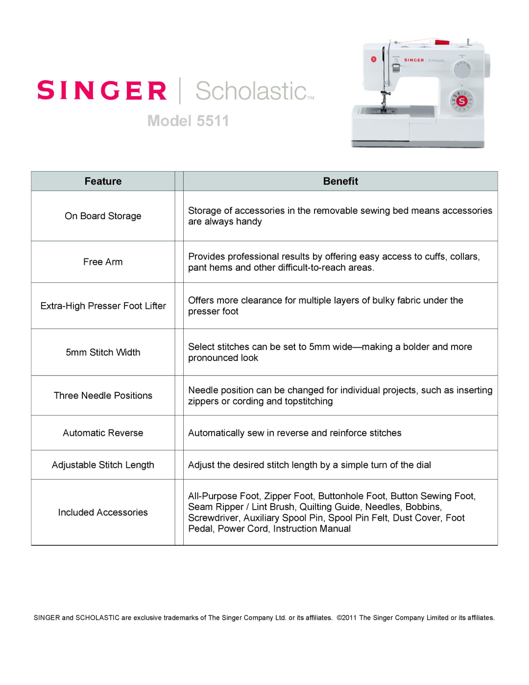 Singer 5511 warranty Pronounced look 