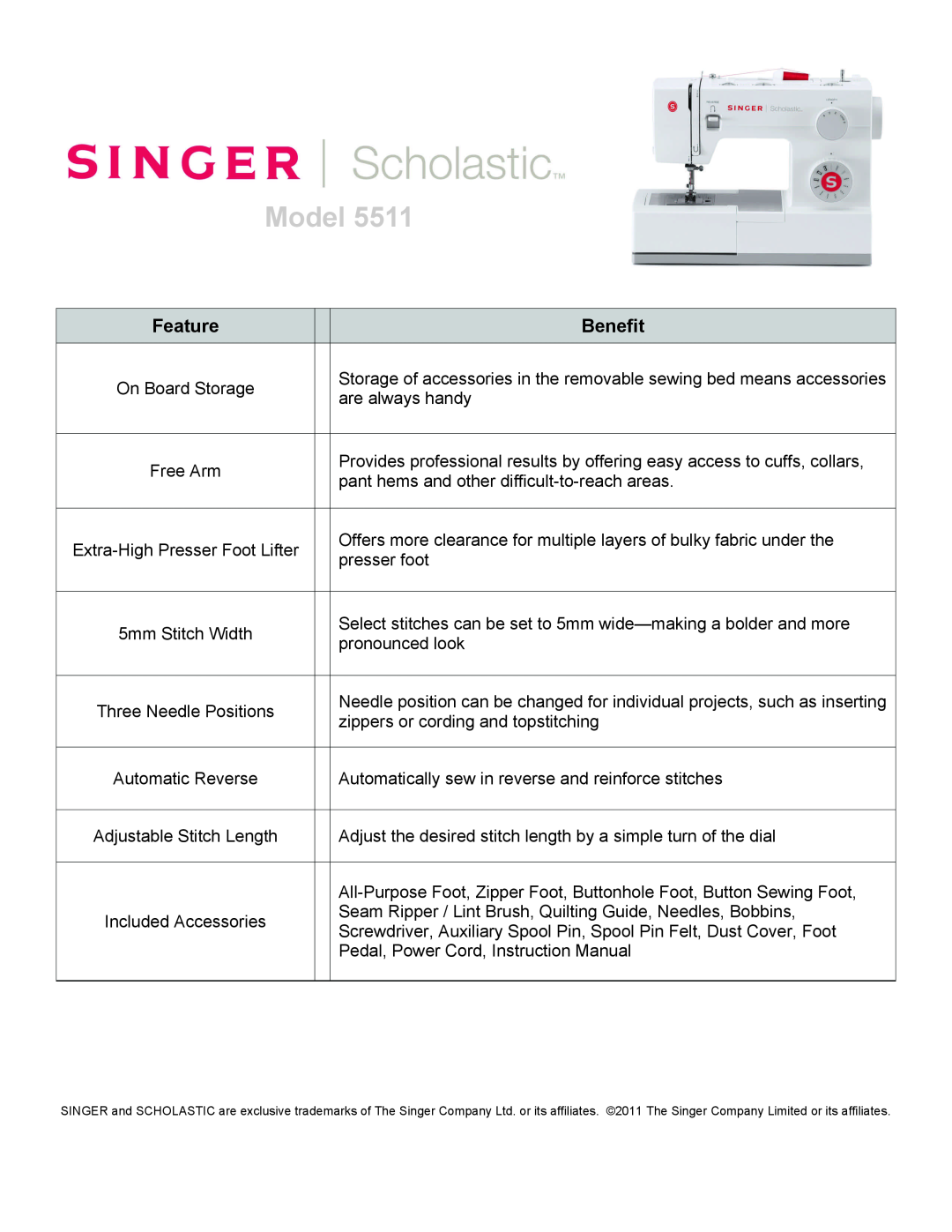 Singer 5511 warranty Model, Feature, Benefit, On Board Storage 
