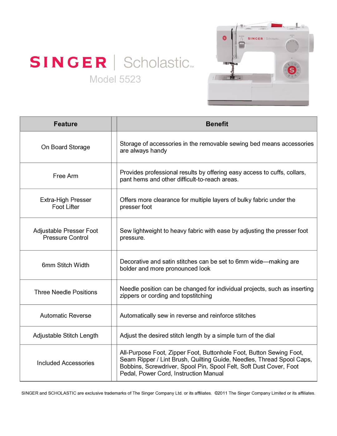 Singer 5523 warranty Pressure 