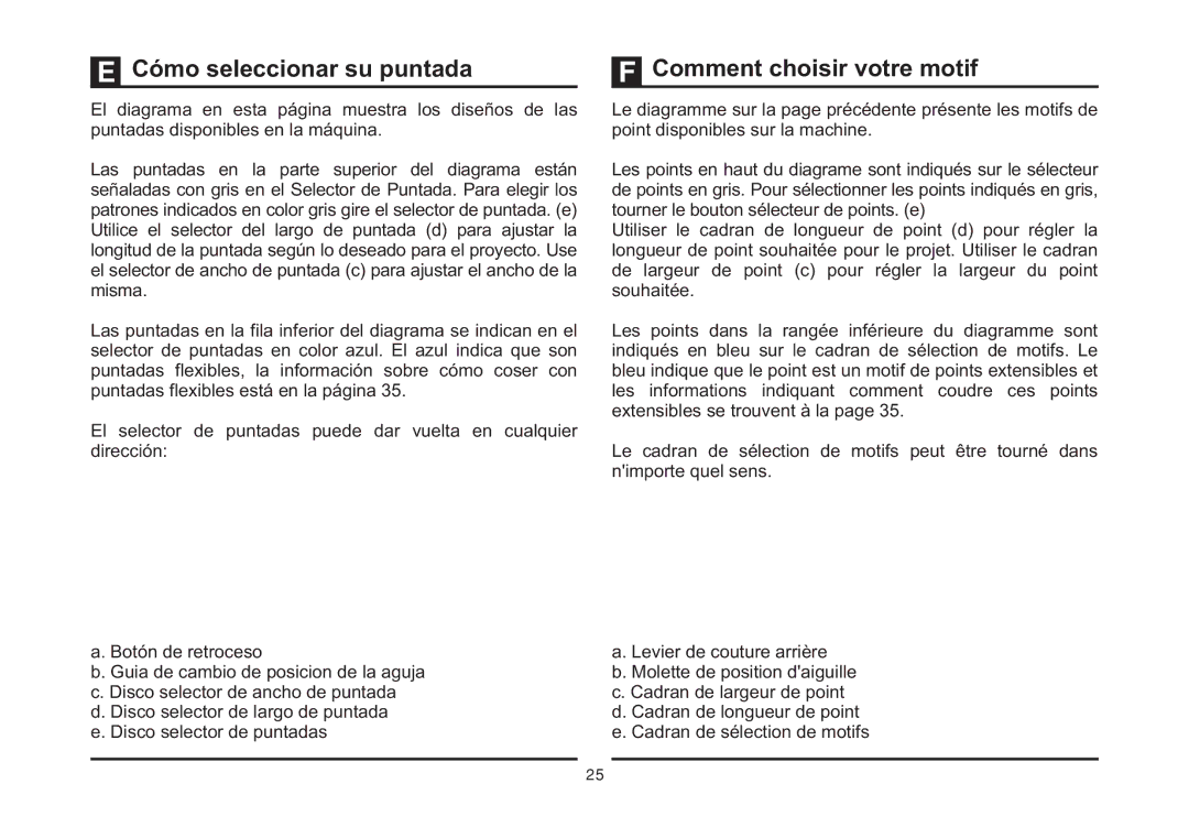 Singer 5523 instruction manual Cómo seleccionar su puntada, Comment choisir votre motif 