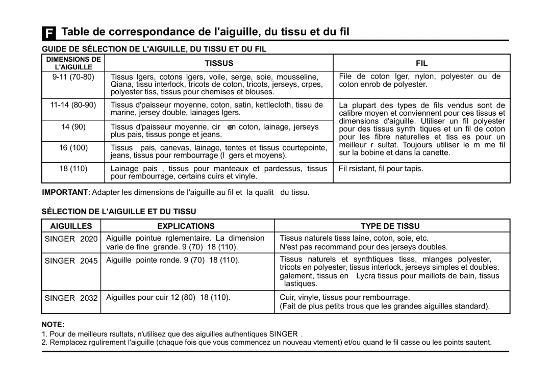 Singer 5523 instruction manual Table de correspondance de laiguille, du tissu et du fil, Tissus FIL 