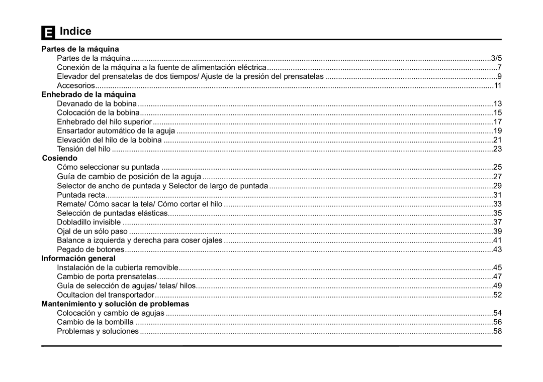 Singer 5523 instruction manual Indice 