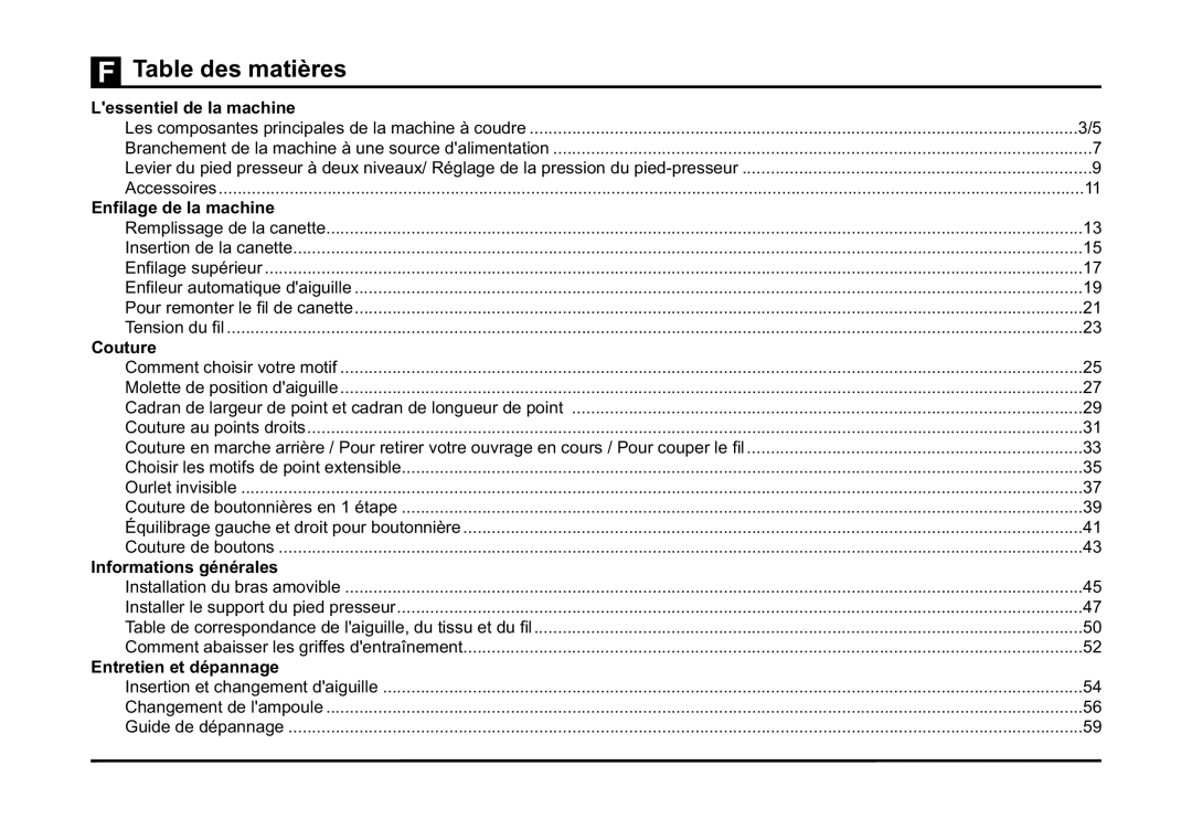 Singer 5523 instruction manual Table des matières 