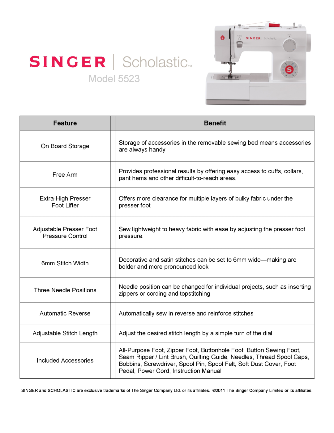 Singer 5523 warranty Model, Feature, Benefit, On Board Storage 