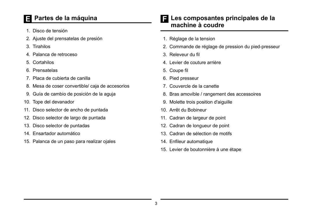 Singer 5532 instruction manual Partes de la máquina Les composantes principales de la, Machine à coudre 