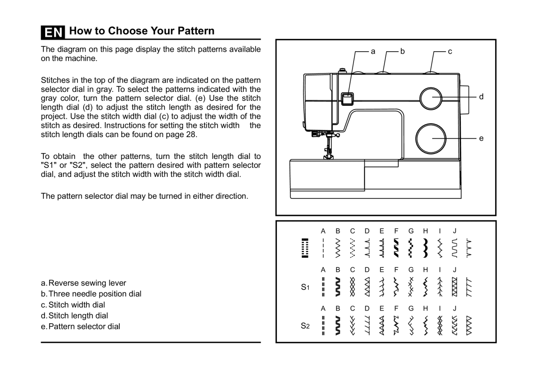 Singer 5532 instruction manual How to Choose Your Pattern 