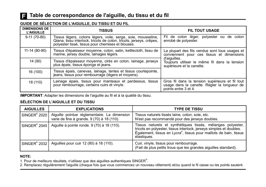 Singer 5532 instruction manual Table de correspondance de laiguille, du tissu et du fil, Tissus FIL Tout Usage 