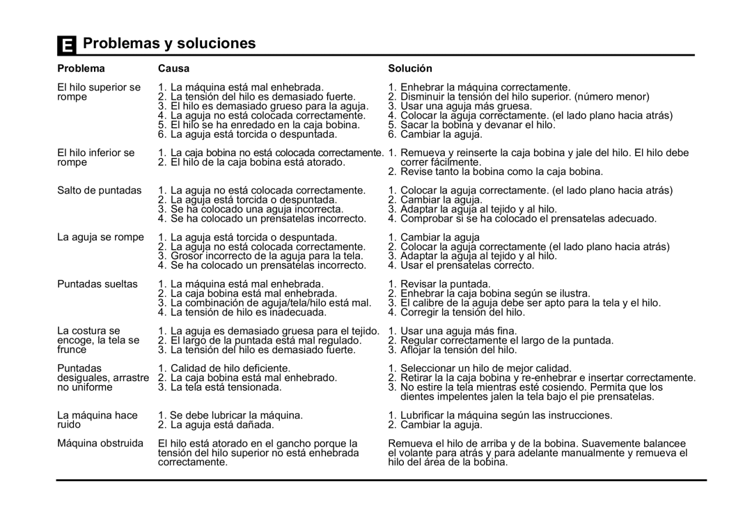 Singer 5532 instruction manual Problemas y soluciones, Problema Causa, Solución 