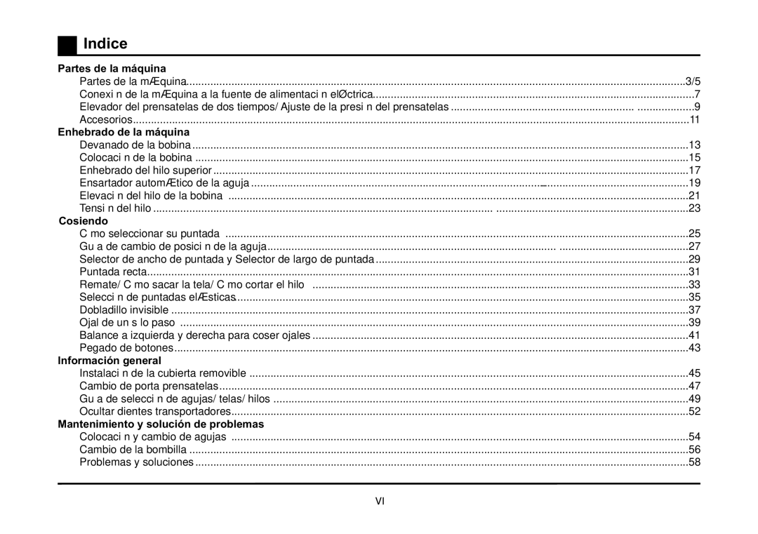 Singer 5532 instruction manual Indice 