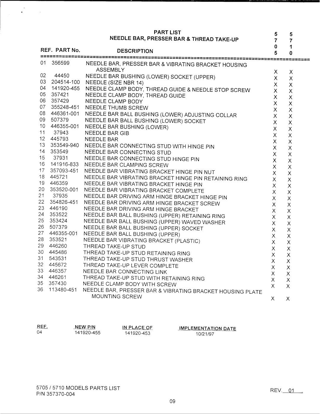 Singer 5710 manual 