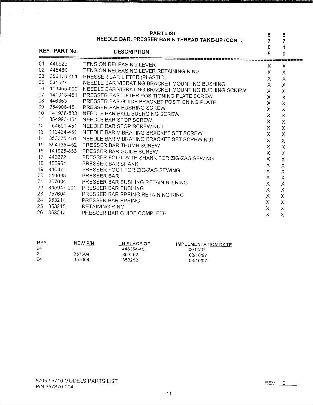 Singer 5710 manual 