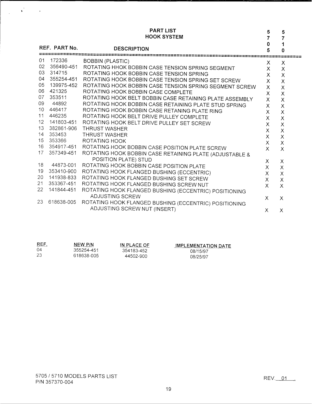 Singer 5710 manual 