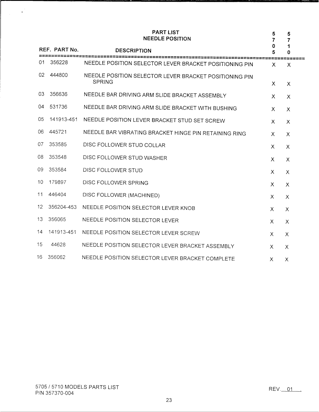 Singer 5710 manual 