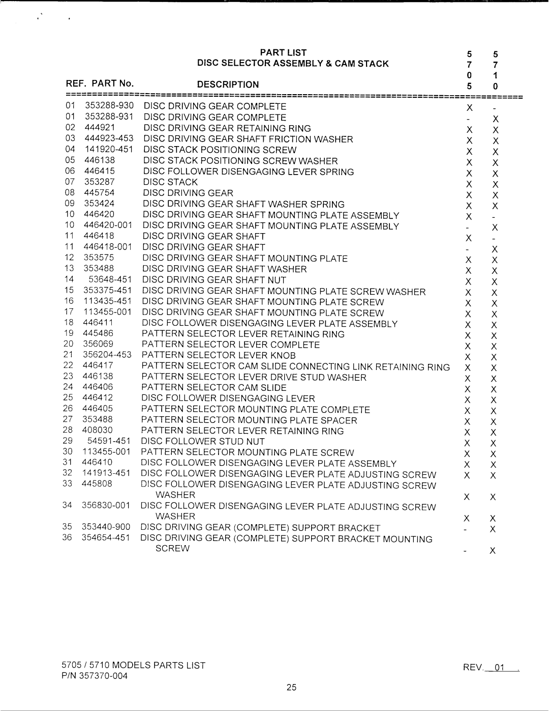 Singer 5710 manual 