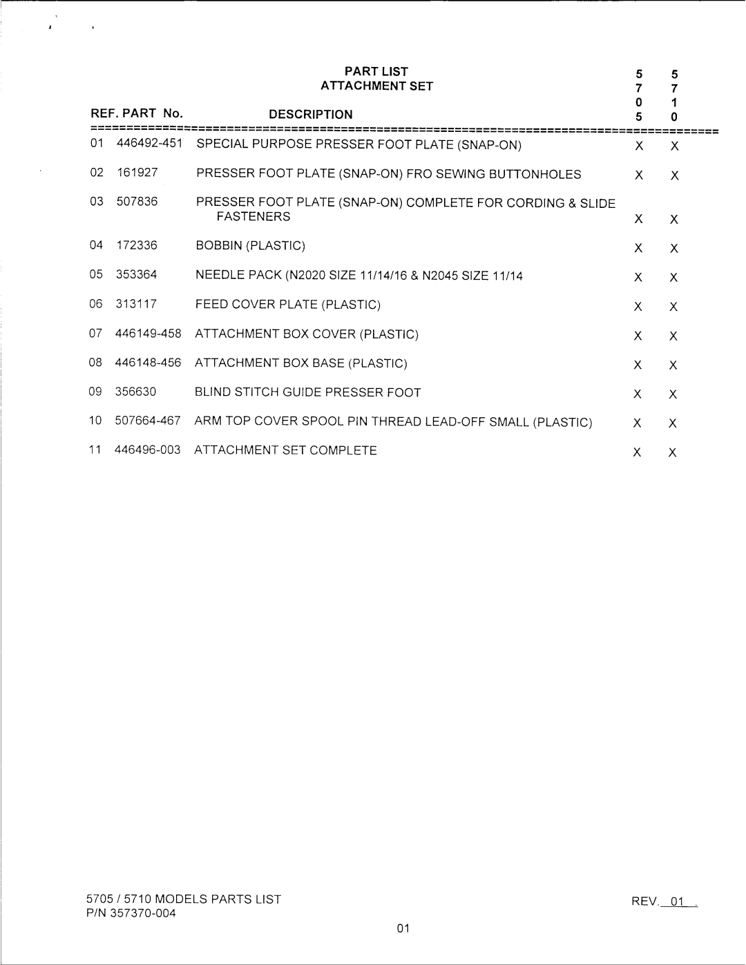 Singer 5710 manual 