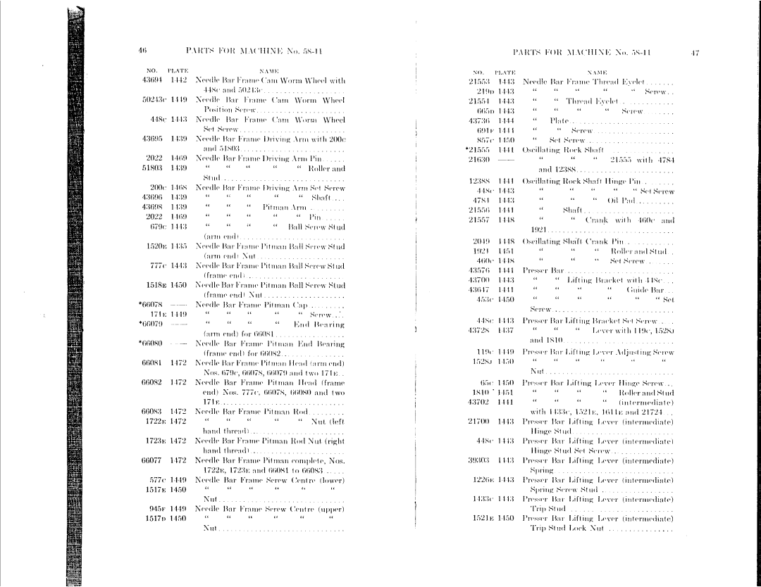 Singer 58-11, 58-1 to 58-5, 58-9, 58-12, 58-15 manual 