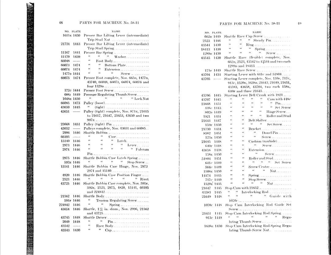 Singer 58-15, 58-1 to 58-5, 58-9, 58-12, 58-11 manual 