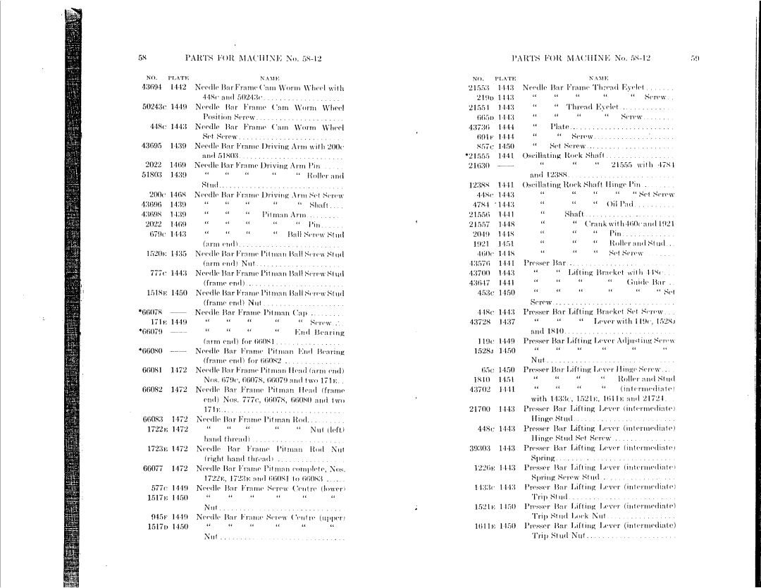 Singer 58-15, 58-1 to 58-5, 58-9, 58-12, 58-11 manual 