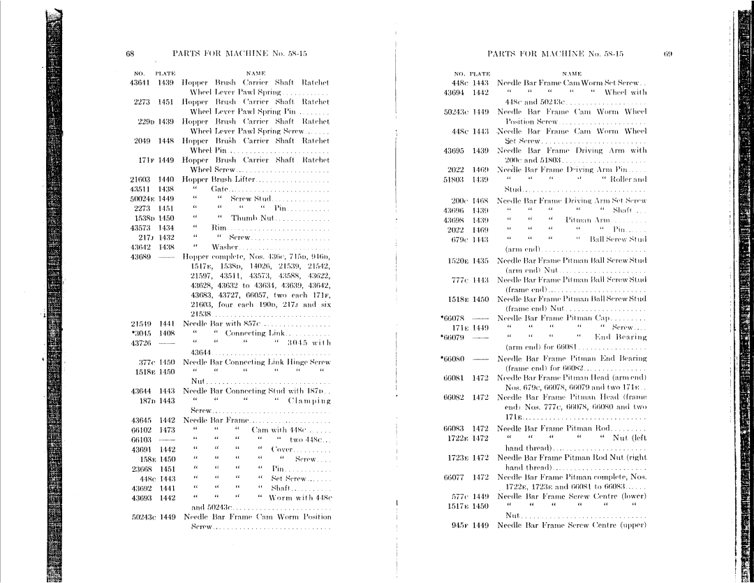 Singer 58-15, 58-1 to 58-5, 58-9, 58-12, 58-11 manual 