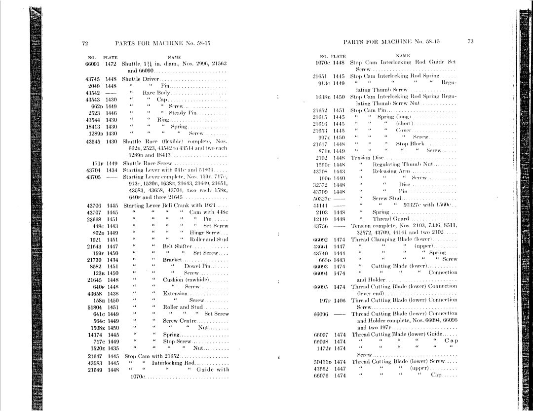 Singer 58-9, 58-1 to 58-5, 58-12, 58-11, 58-15 manual 