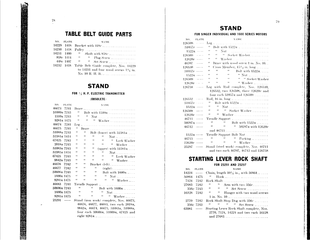 Singer 58-15, 58-1 to 58-5, 58-9, 58-12, 58-11 manual 