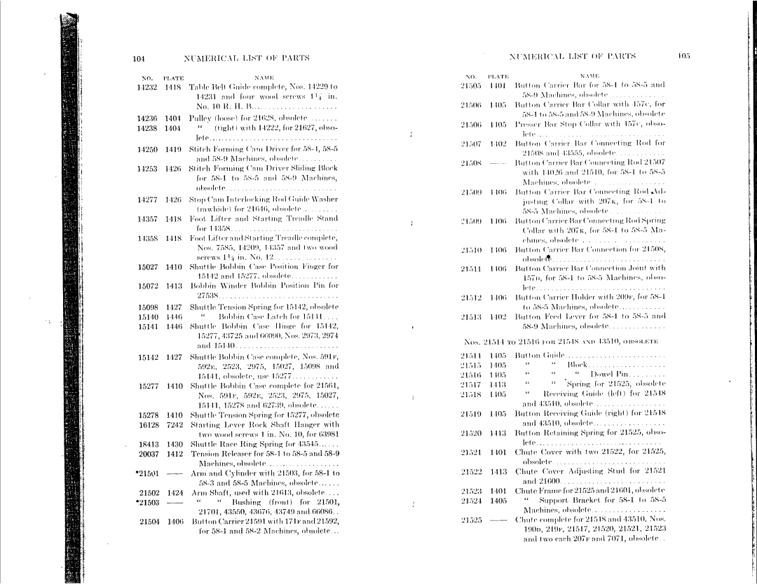 Singer 58-11, 58-1 to 58-5, 58-9, 58-12, 58-15 manual 