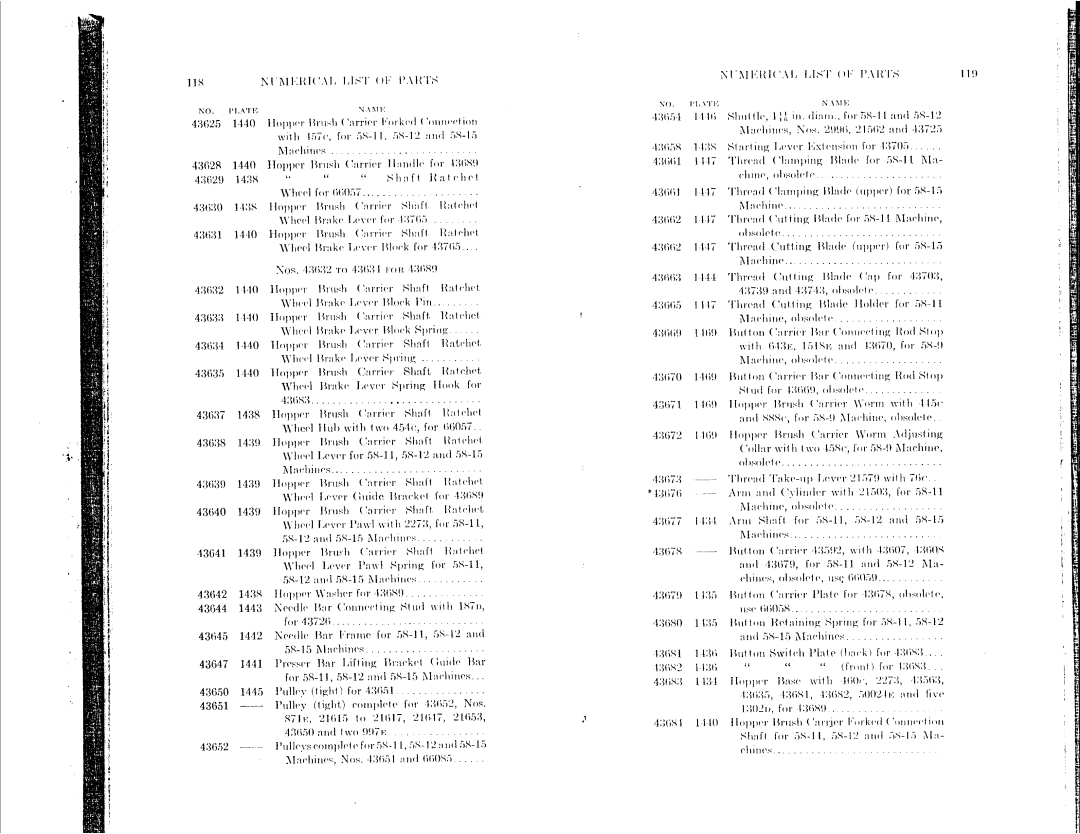 Singer 58-1 to 58-5, 58-9, 58-12, 58-11, 58-15 manual 