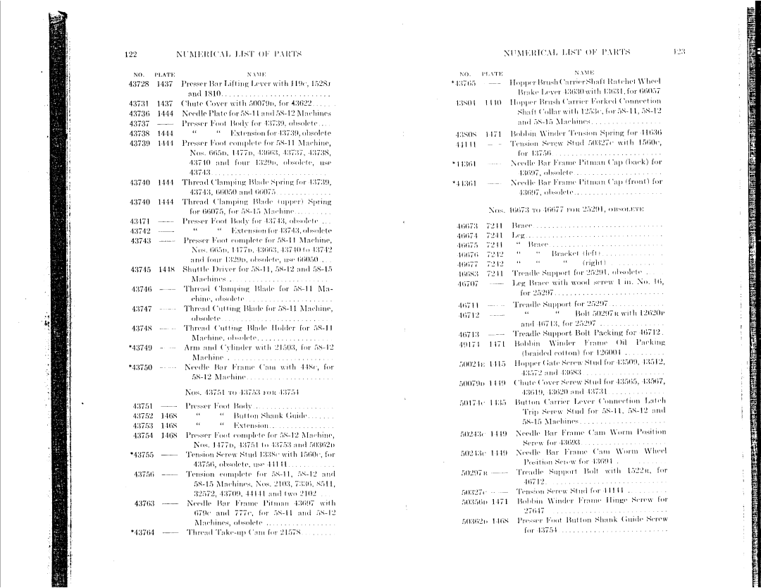 Singer 58-12, 58-1 to 58-5, 58-9, 58-11, 58-15 manual 