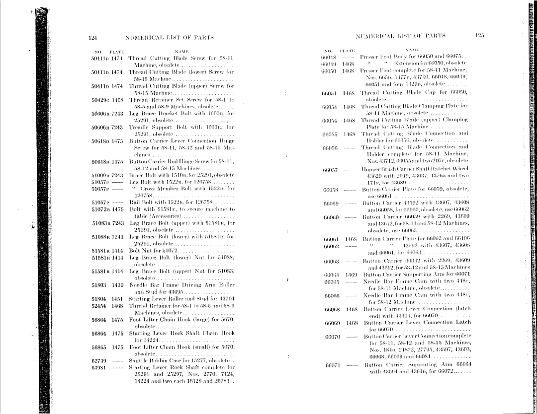 Singer 58-11, 58-1 to 58-5, 58-9, 58-12, 58-15 manual 