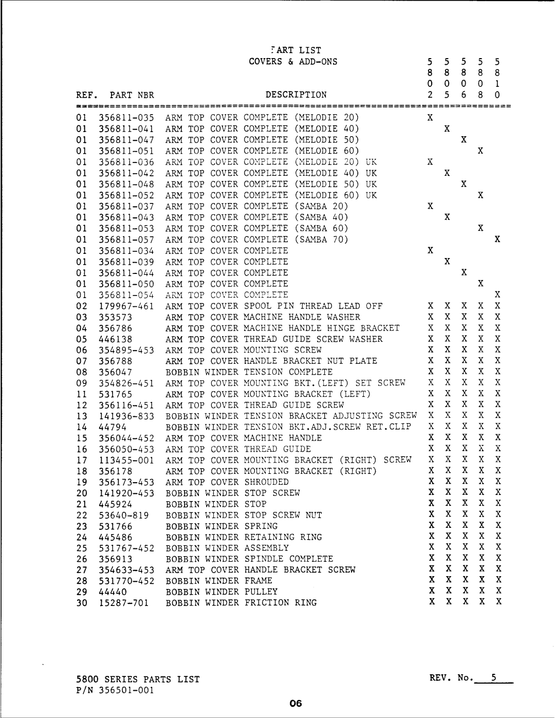 Singer 5800 manual 