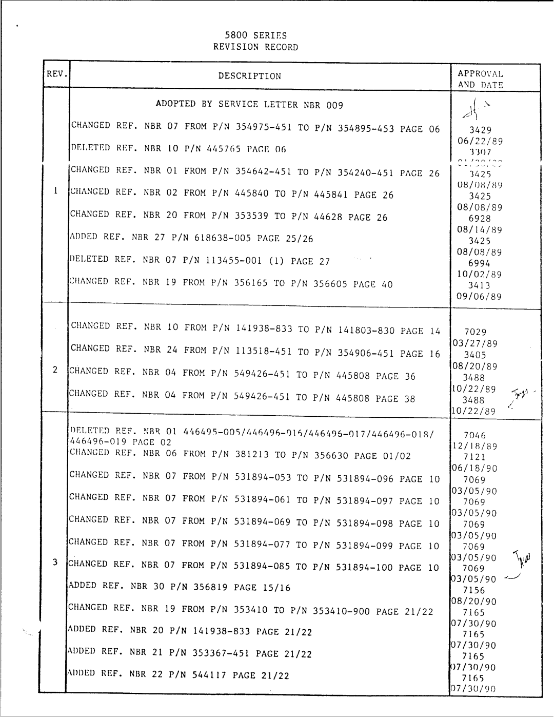 Singer 5800 manual 