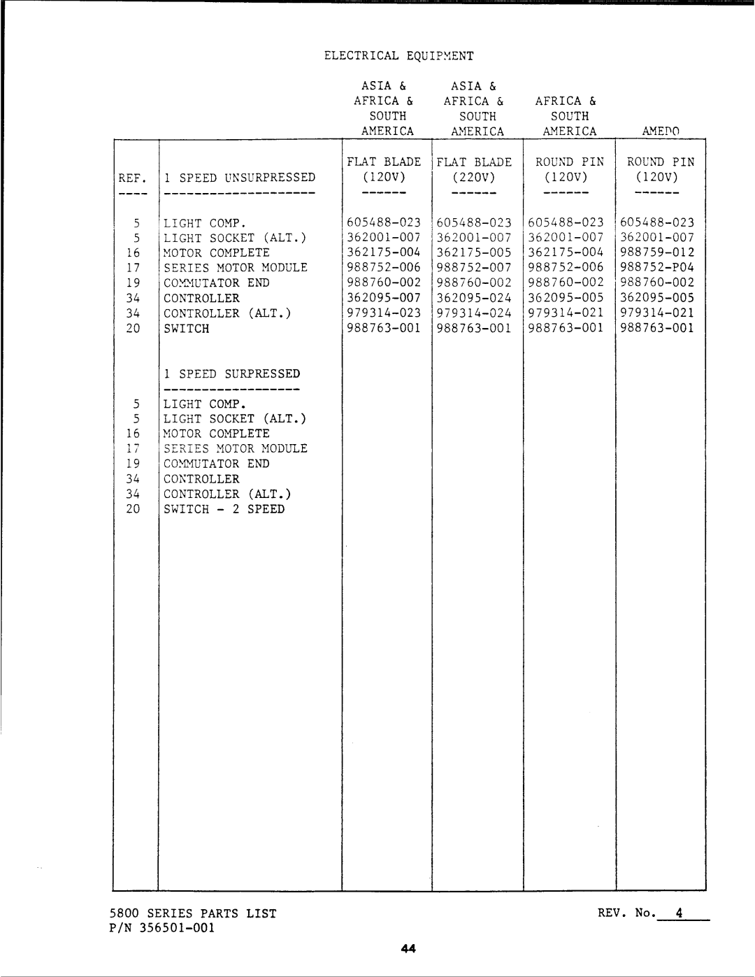 Singer 5800 manual 