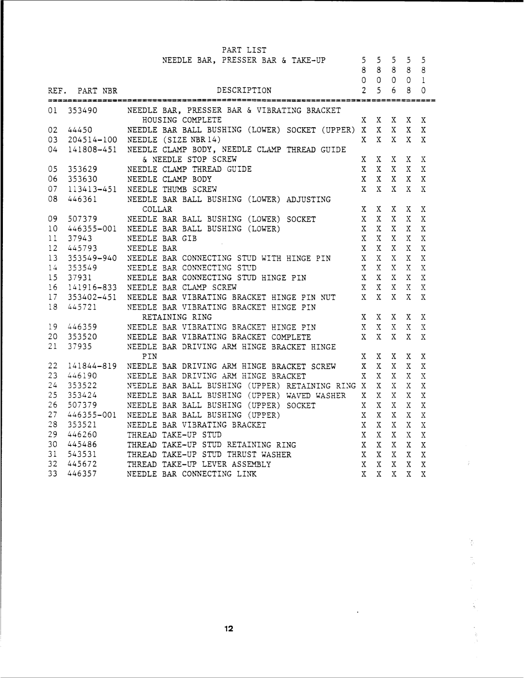 Singer 5806, 5805, 5808, 5802, 5810 manual 