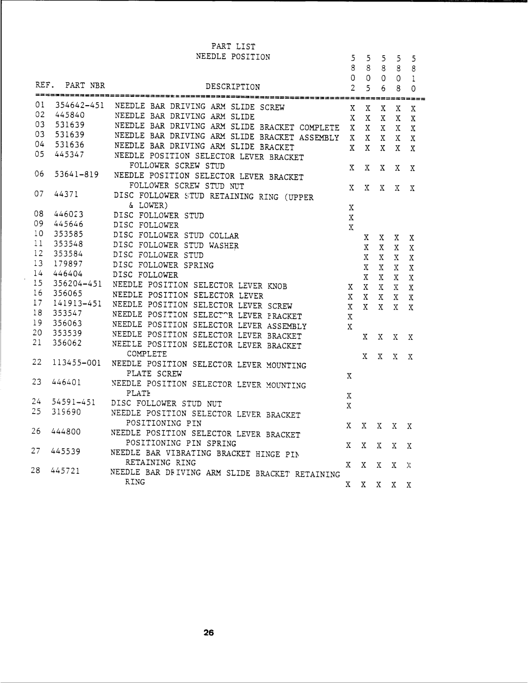 Singer 5810, 5805, 5808, 5802, 5806 manual 