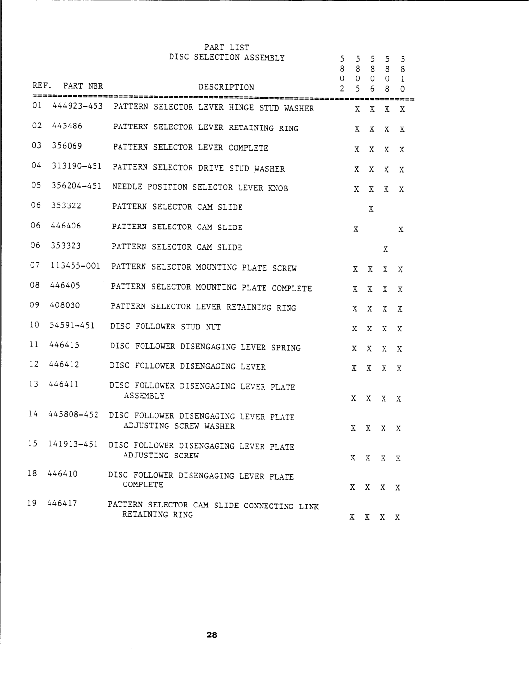 Singer 5805, 5808, 5802, 5810, 5806 manual 