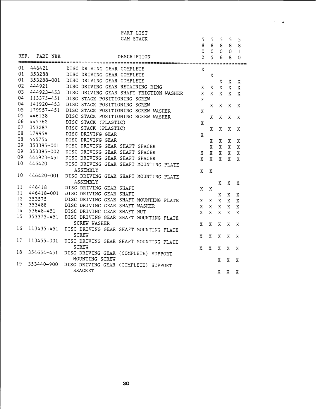 Singer 5802, 5805, 5808, 5810, 5806 manual 