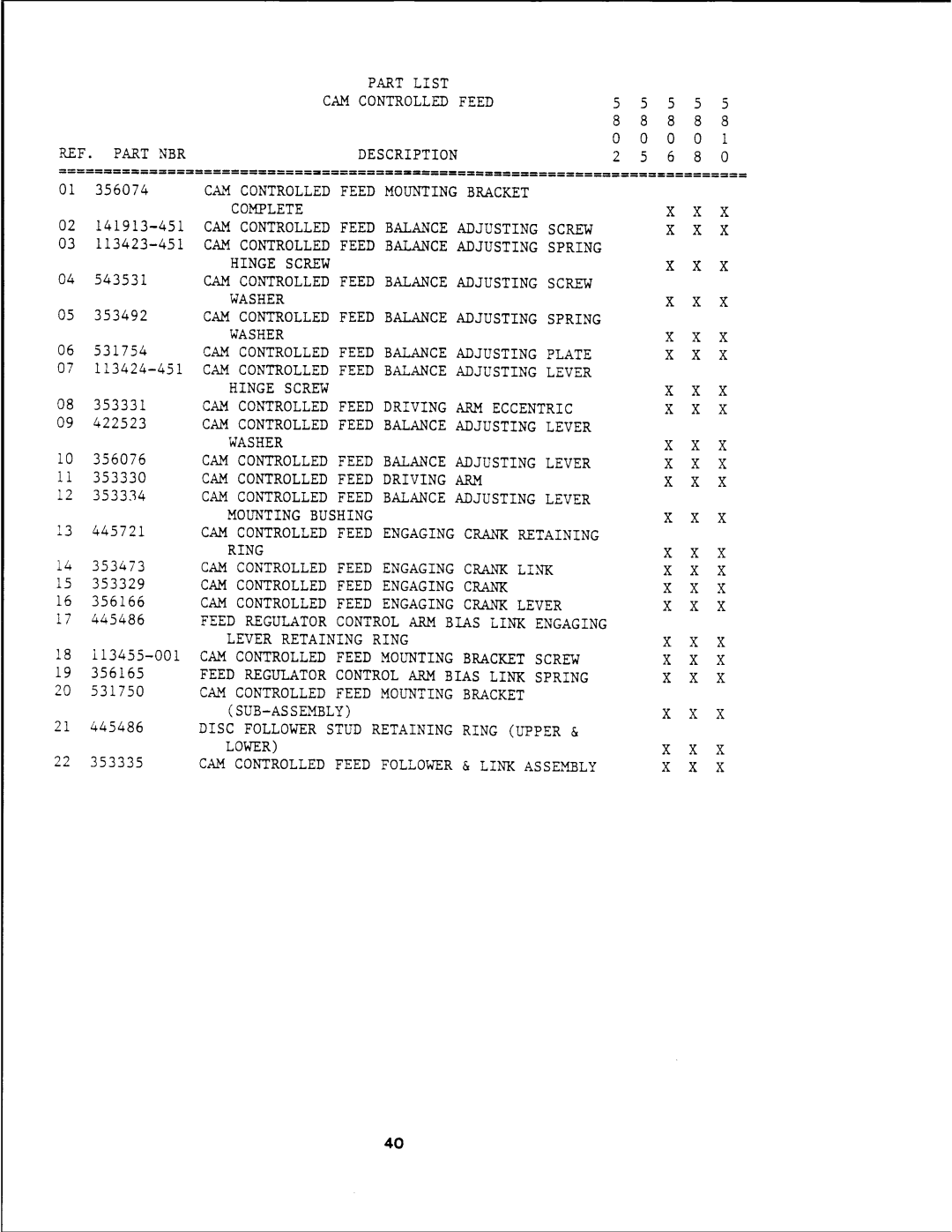 Singer 5802, 5805, 5808, 5810, 5806 manual 