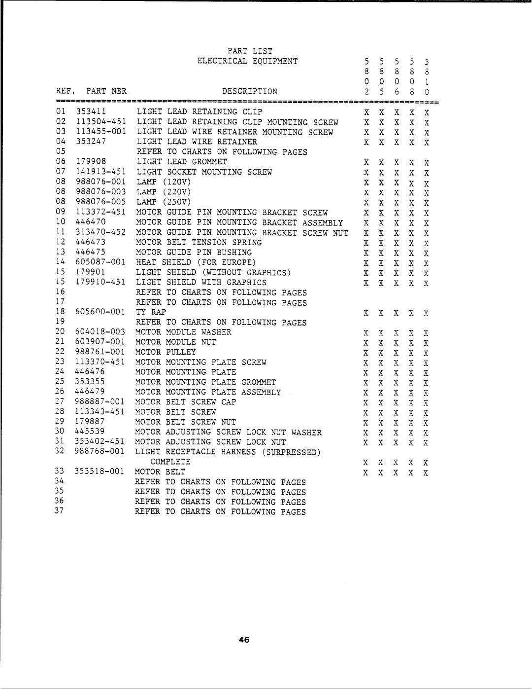 Singer 5810, 5805, 5808, 5802, 5806 manual 